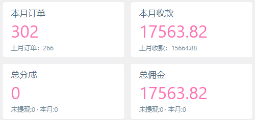 图片[5]-你还在到处找项目？还在当韭菜？我靠卖项目一个月收入5万+，曾经我也是个失败者。-万盟网创