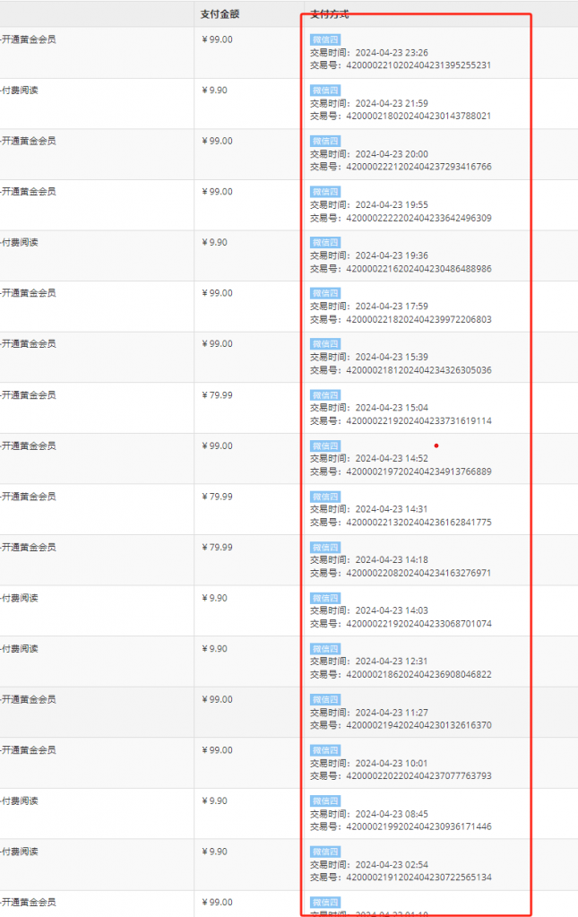 图片[6]-你还在到处找项目？还在当韭菜？我靠卖项目一个月收入5万+，曾经我也是个失败者。-万盟网创